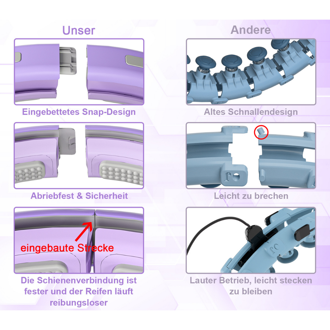 Slim-Sphere - Hula Hoop dich zu deinem Traumgewicht